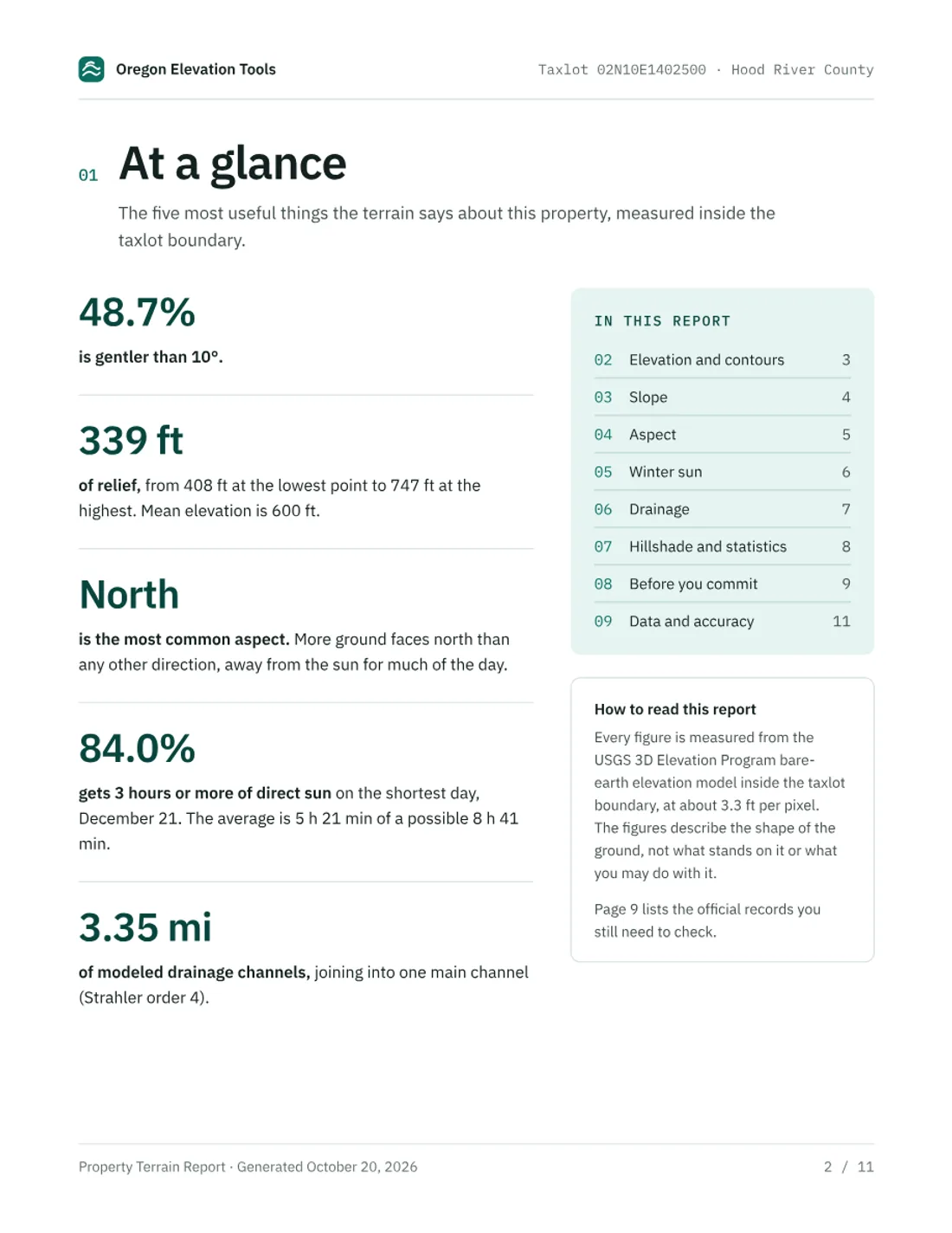 Page 2 of the sample report: At a glance