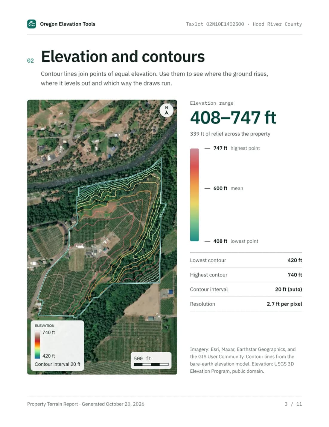 Page 3 of the sample report: Elevation and contours
