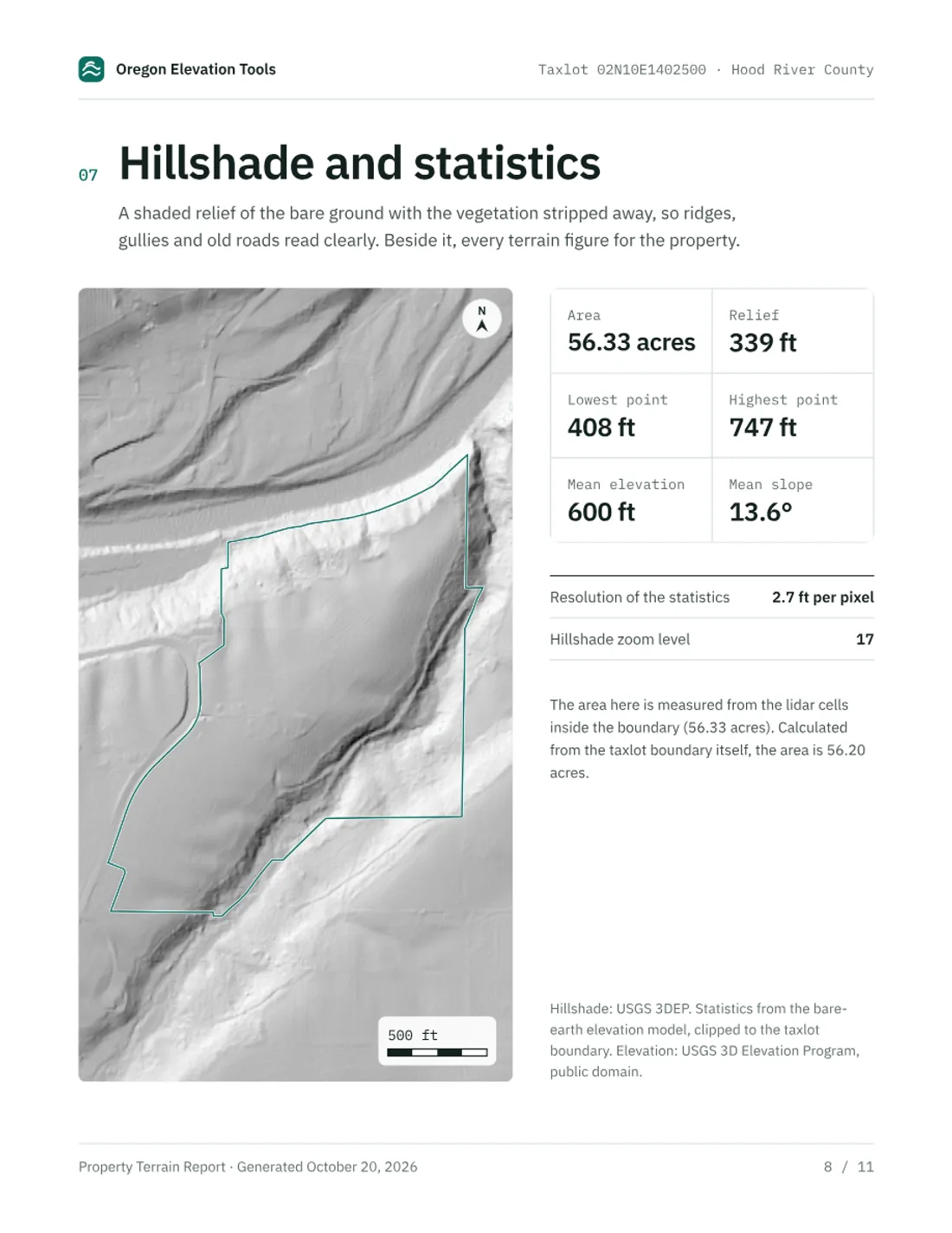 Page 8 of the sample report: Hillshade and statistics